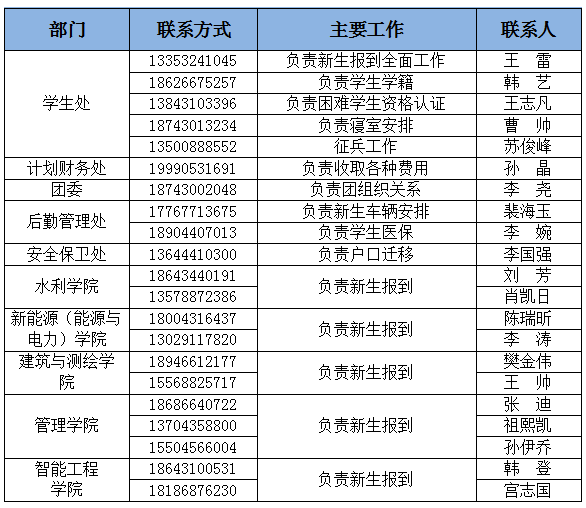 电话.png 电话.png